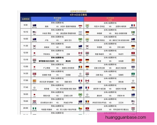 美加墨世界杯竞猜投注全攻略热门球队分析与投注技巧指南 美加墨世界杯竞猜投注全攻略热门球队分析与投注技巧指南