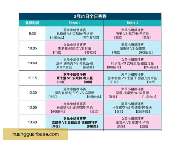 世界杯赛程全解析与胜负预测专家独家指南