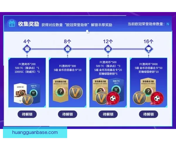 世界杯精彩对决尽在竞猜平台赢取丰厚奖励攻略 世界杯精彩对决尽在竞猜平台赢取丰厚奖励攻略