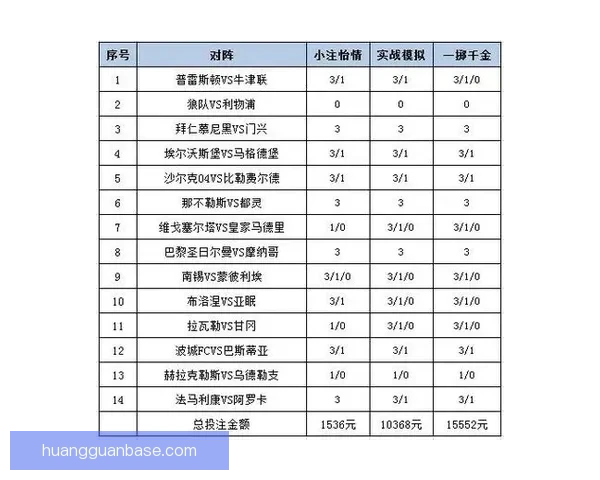 全面解析体育竞猜网站玩法技巧与投注技巧指南 全面解析体育竞猜网站玩法技巧与投注技巧指南