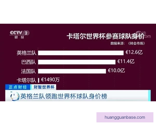 世界杯买球官网权威指南助你掌握投注技巧与赛事分析秘诀全面提升胜率 世界杯买球官网权威指南助你掌握投注技巧与赛事分析秘诀全面提升胜率