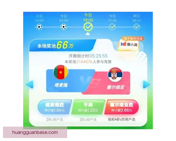 世界杯精彩赛事尽在掌握,一键下载官方竞猜APP轻松参与 世界杯精彩赛事尽在掌握,一键下载官方竞猜APP轻松参与